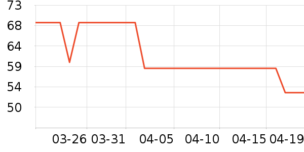 �ո軤����/��Ĥ/������Ʒ��ʷ�۸�