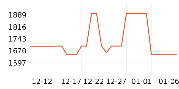 ƻ������������ʷ�۸�