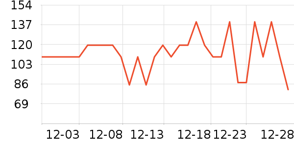 �����̲�Ʒ��ʷ�۸�