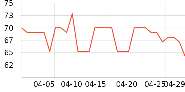 �����ˬ��ˮ��ʷ�۸�