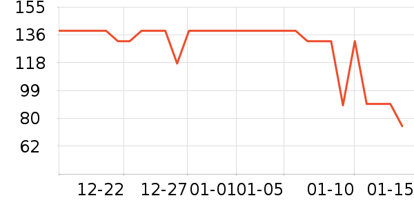 jellybaby��ͯ����/��װ/������ʷ�۸�
