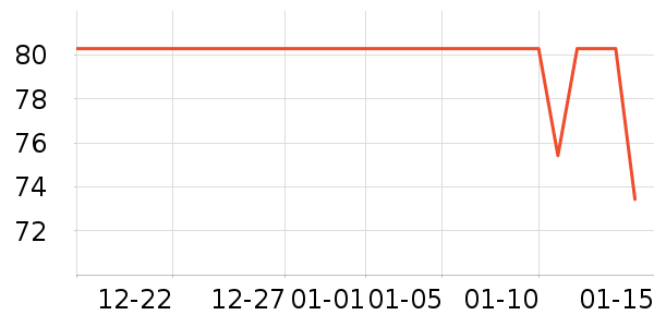 jellybaby��ͯ��װ��ʷ�۸�