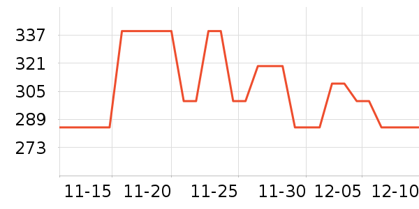 ���껤����װ��ʷ�۸�