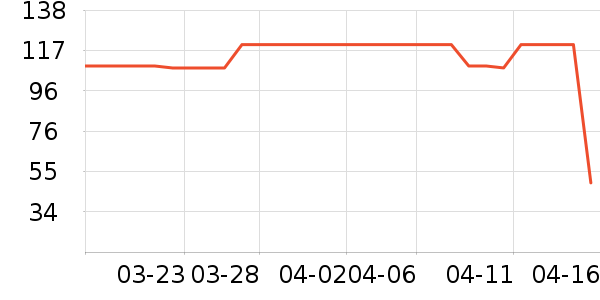 ��Һ��˪��ʷ�۸�