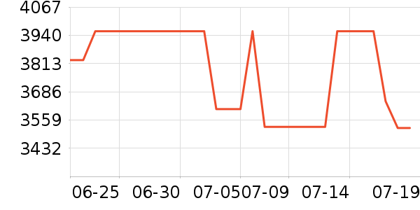 ����ʼǱ�������ʷ�۸�