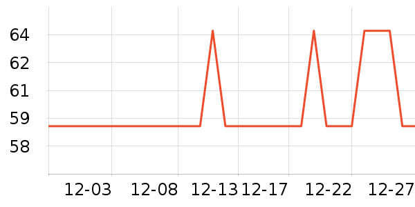 �����칫��Ʒ��ʷ�۸�