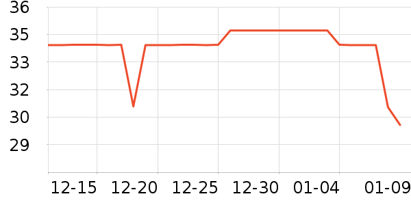 �����ϱ��ɻ���ʷ�۸�