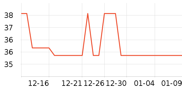 �仨ϴ��ˮ��ʷ�۸�