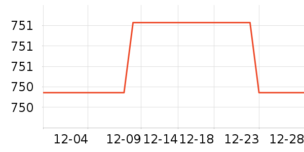 ������˹�����/��Ʒ��ʷ�۸�