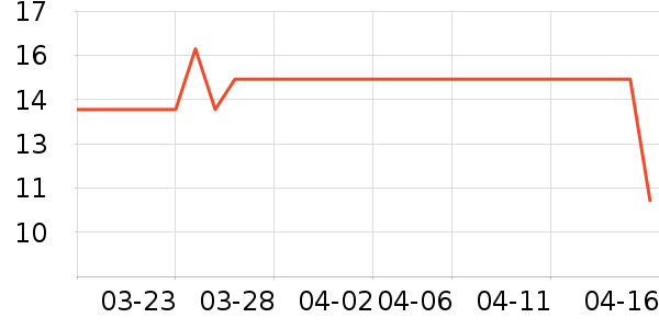 ��ܽ�ɿ�����ʷ�۸�