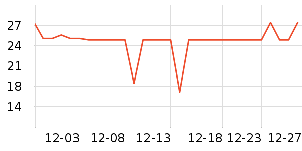 ��ܽ�ɿ�����ʷ�۸�