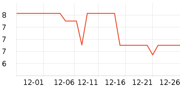 ��˳�������������ʷ�۸�