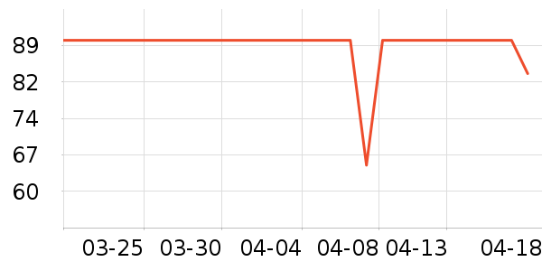 ���ų������ͯ����/ͯ����ʷ�۸�