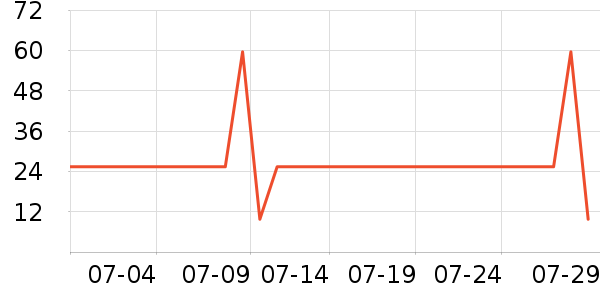 С¹����������ʳ��ʷ�۸�