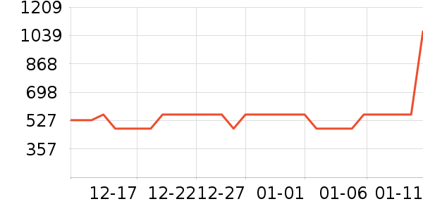 ����ů��/������ʷ�۸�