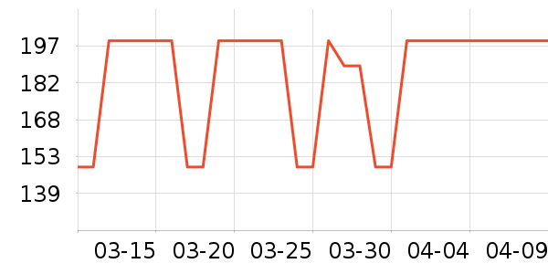 ���Ʊ��±���ʷ�۸�