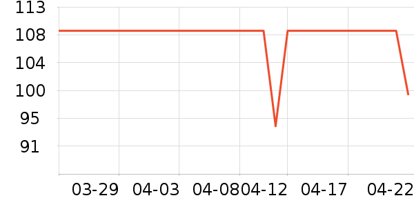 �ʺ�ȡů����ʷ�۸�