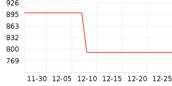 ֥����/��ë����ʷ�۸�