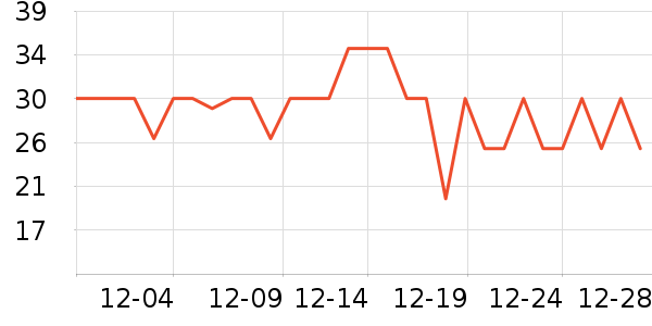 �ܾ��ǳ���������ʷ�۸�