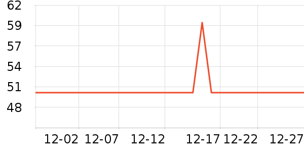 ���´����/�������ʷ�۸�