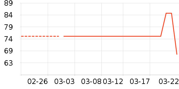 ���ܰ칫�ľ���ʷ�۸�