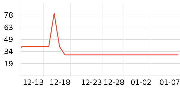 ����԰��������ʷ�۸�