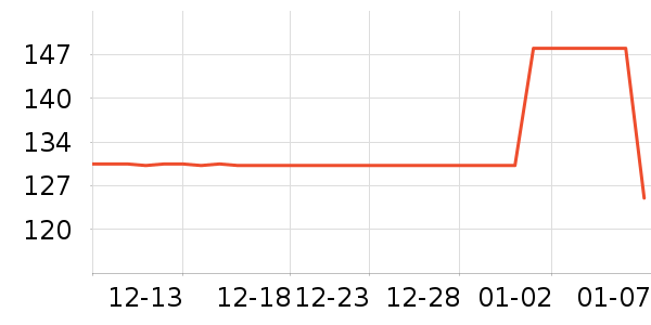 ϴ����װ��ʷ�۸�