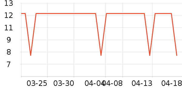 �ܺ�Ѽ����Ʒ��ʷ�۸�