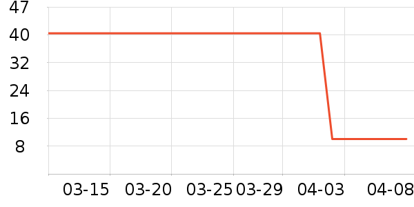 �����������������ʷ�۸�