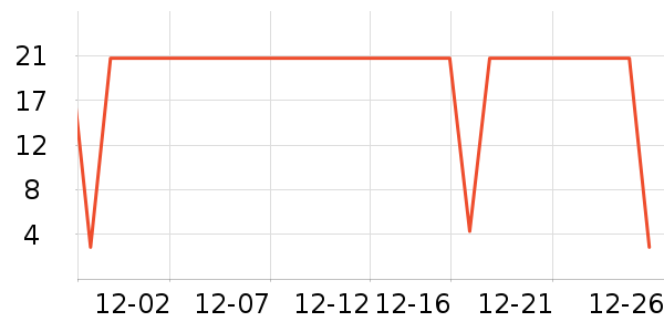 Ħ��С���ֻ������/��������ʷ�۸�