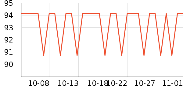 ����ţ��/��Ʒ��ʷ�۸�