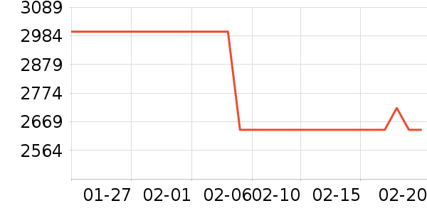 ��ӢK���׹/������ʷ�۸�