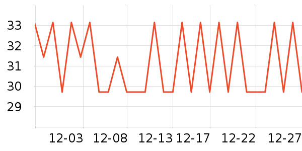 ���һ���Բ;���ʷ�۸�