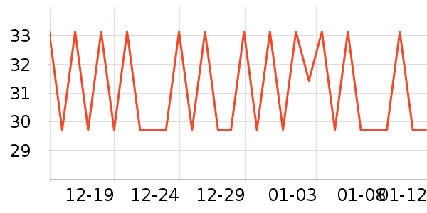 ���һ���Բ;���ʷ�۸�