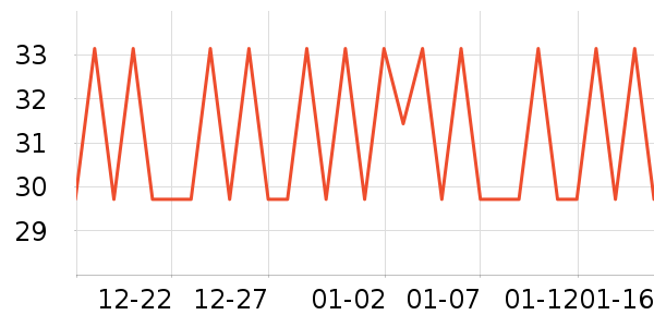 ���һ���Բ;���ʷ�۸�