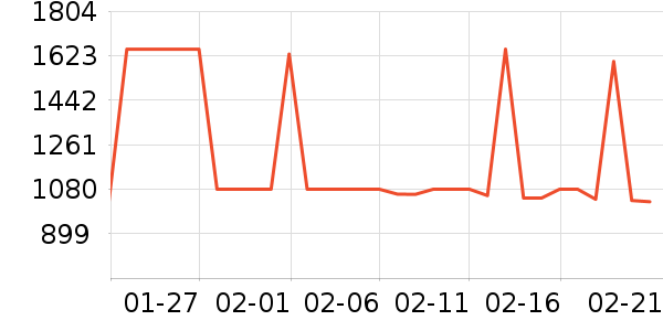 ��̫̫���̻���ʷ�۸�