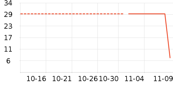 �ܺ�Ѽ��ʷ�۸�