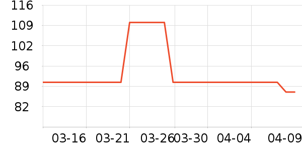 �ൺơ��ơ����ʷ�۸�