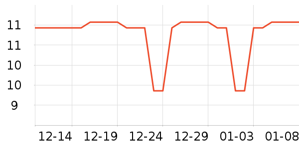 ƥ��������ʷ�۸�