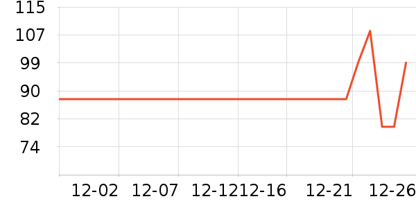 ��Ȼ�¾�ˮ�豸��ʷ�۸�