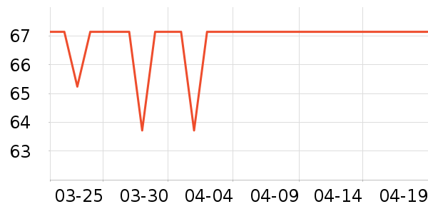 ţ��/��Ʒ��ʷ�۸�