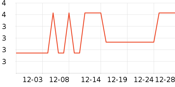 ֽ����ʷ�۸�