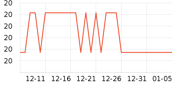 ʮ�½ᾧ�и�����/����ʷ�۸�