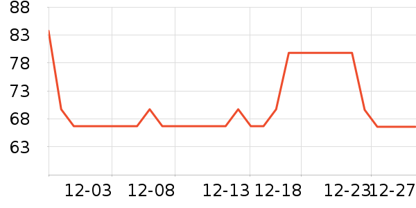 ��ǹ��ͯ���¿���ʷ�۸�