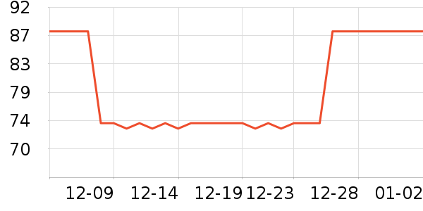 Ѭ����������������ʷ�۸�