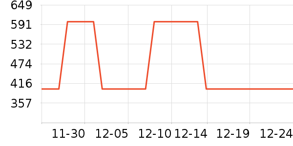 SKG��Ħ��/��Ħ����ʷ�۸�