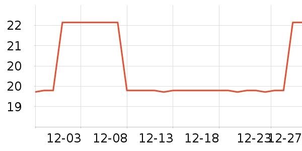 ĭ����ԡ������ʷ�۸�