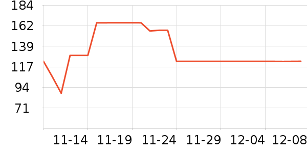 Caltrateƶά//пʷ۸