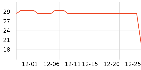 ����������/��Ĥ/������Ʒ��ʷ�۸�