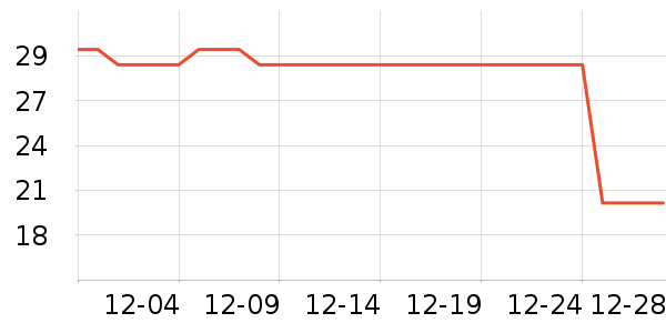 ����������/��Ĥ/������Ʒ��ʷ�۸�